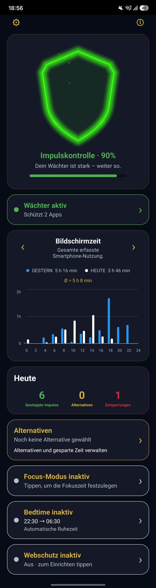 Guard Home-Screen mit Impulskontrolle-Schild und Wächter-Status