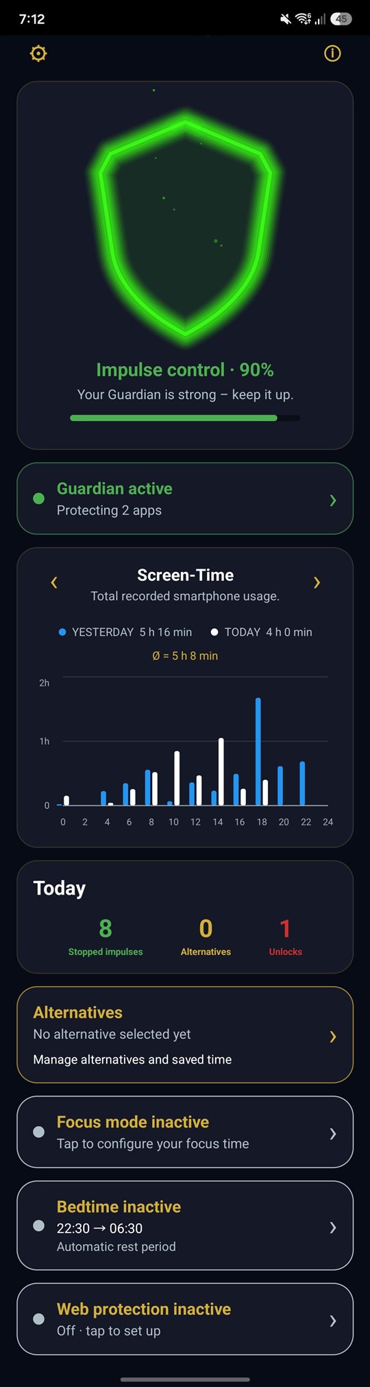 Guard home screen with Impulse Control shield and Guardian status